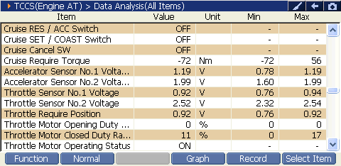 2000 RPM preview
